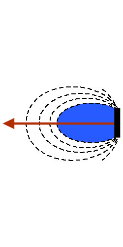 illustration of a cone speaker uni-directional capability