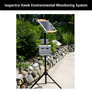 hawk ems environmental monitoring system