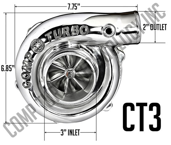 comp turbos authorized dealer - streetorstrip concept